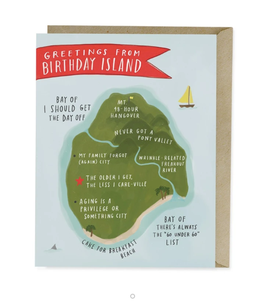 Card - Greetings From Birthday Island