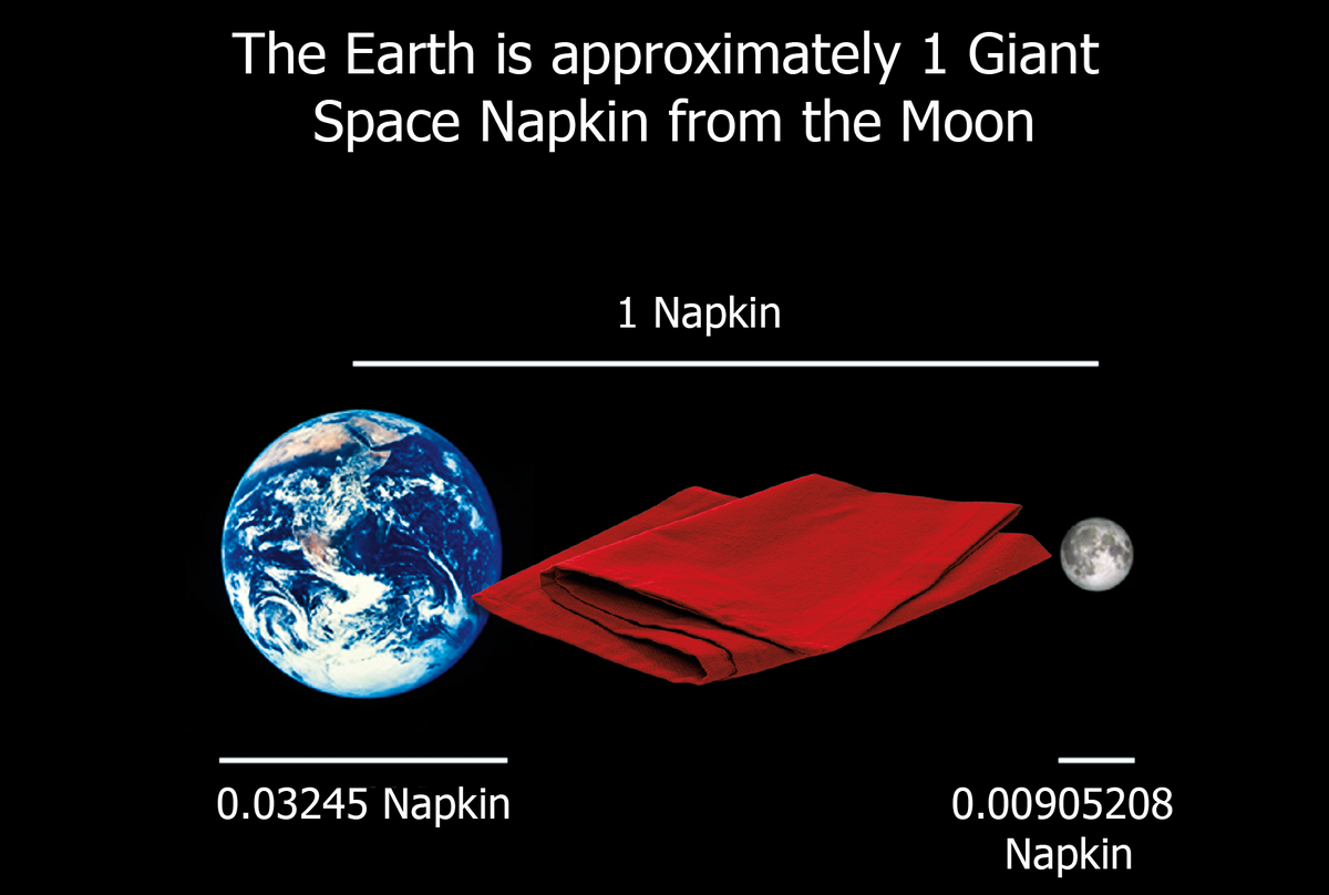 Postcard: Space Napkin - Ten Pack