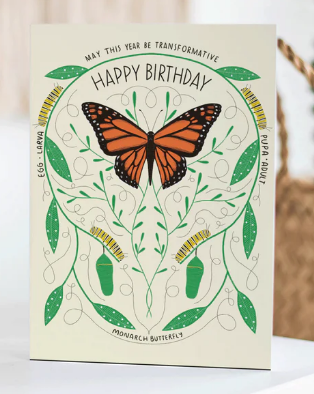 Card - Birthday Metamorphosis