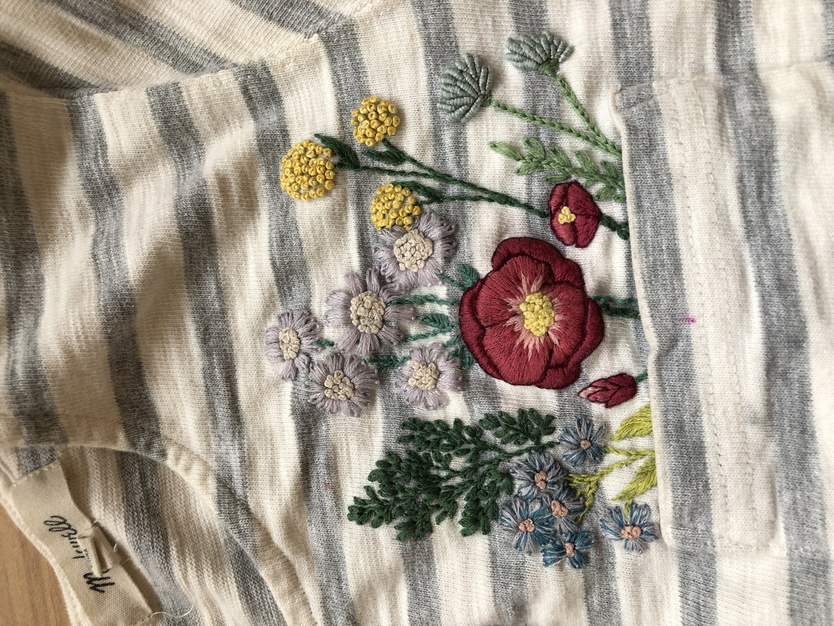 EMBROIDERY CLASS: Flower Pockets - Monster