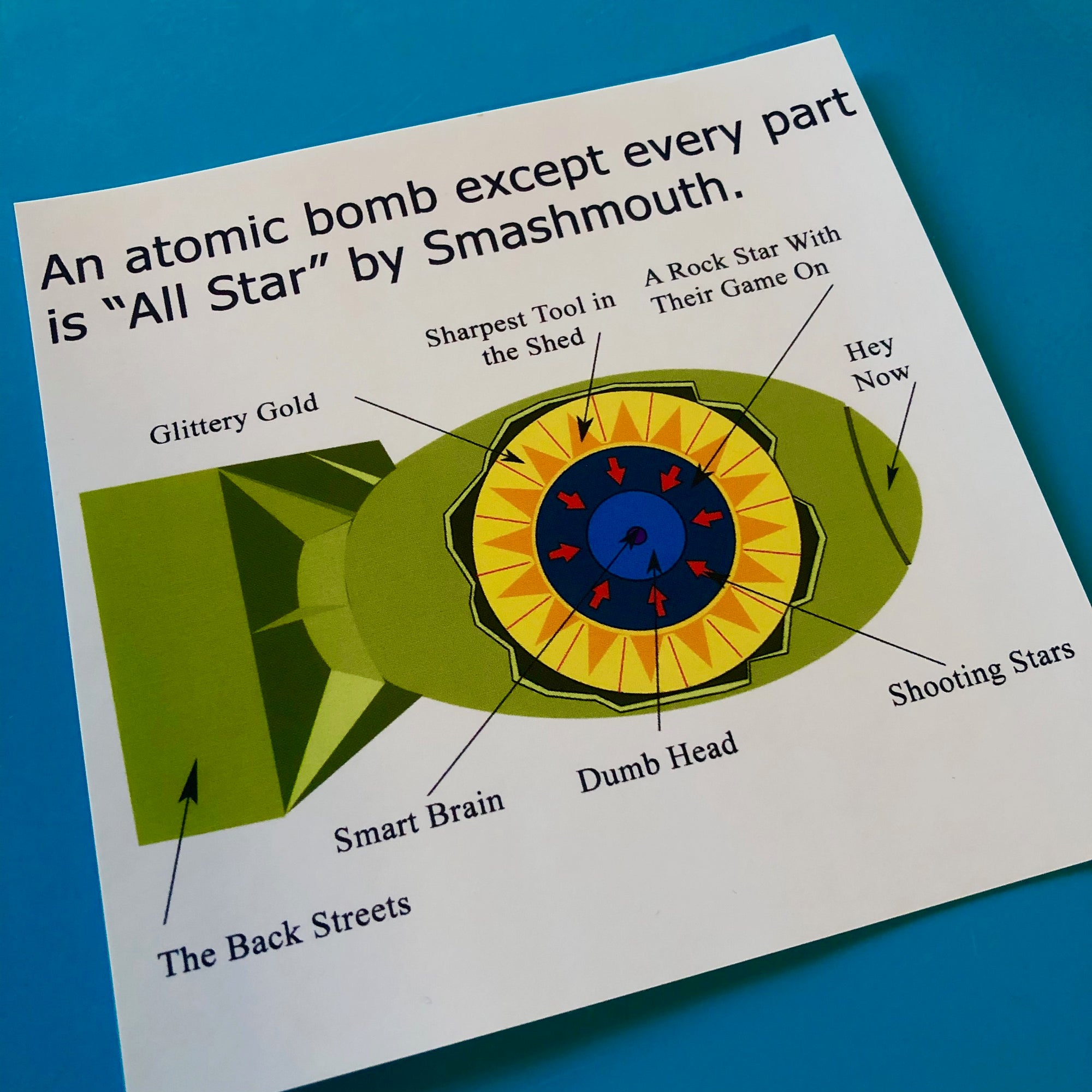 4x4 Sticker - Smashmouth Atomic Bomb